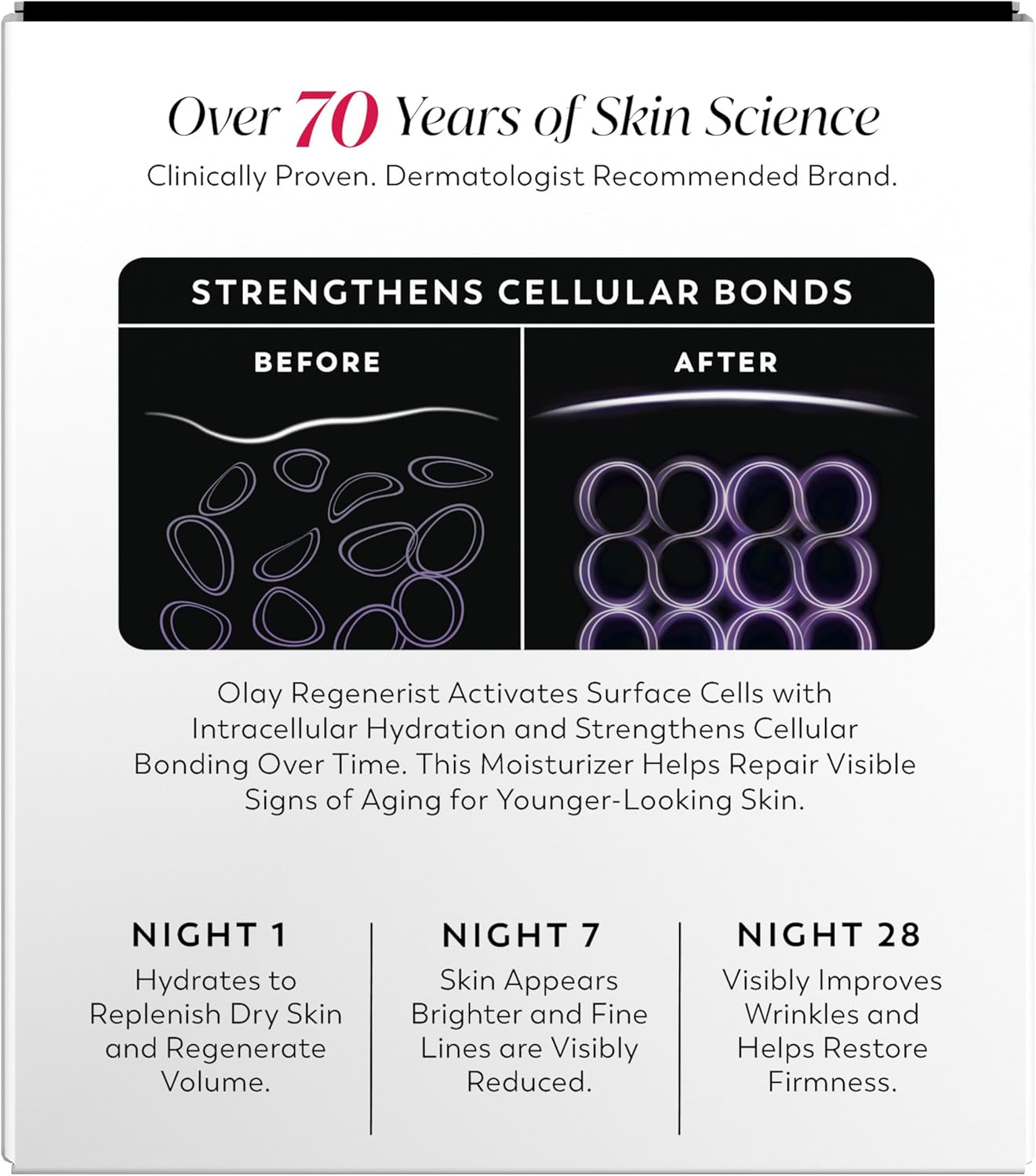 Olay Night Cream for Face, Anti-Aging Face Moisturizer for Women - Fragrance-Free Skin Care, Gift for Women, Anti-Wrinkle, Exfoliate - Triple Collagen Cream, Niacinamide, Pro-Vitamin B5, 1.7Oz